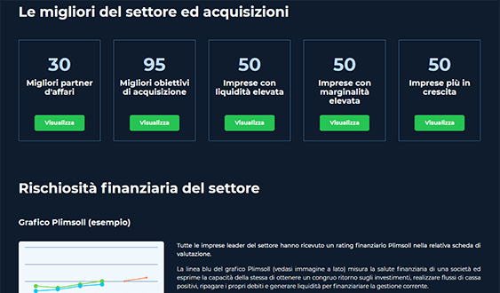 Analisi